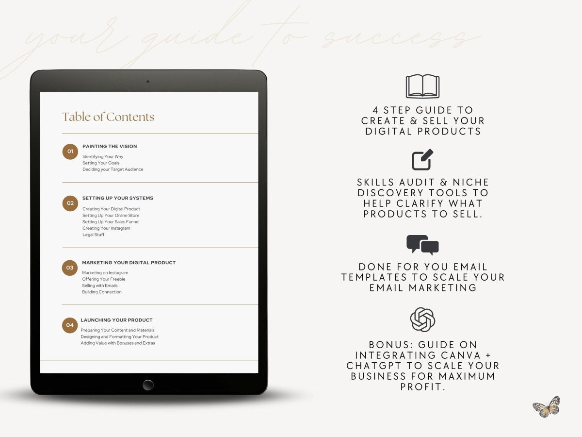 Passive Digital Profits: Guide to Create and Sell Digital Products - Trendy Fox Studio