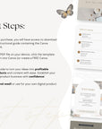 PLR How To Create and Sell Digital Products for Passive Income, Digital Product Marketing Guide | Canva Template - Trendy Fox Studio