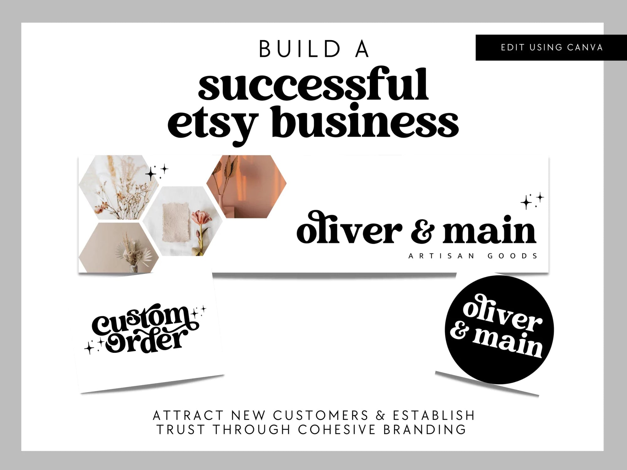 Retro Etsy Shop Kit Canva Template | Etsy Banner, Listing Photos, Icon | Dani - Trendy Fox Studio