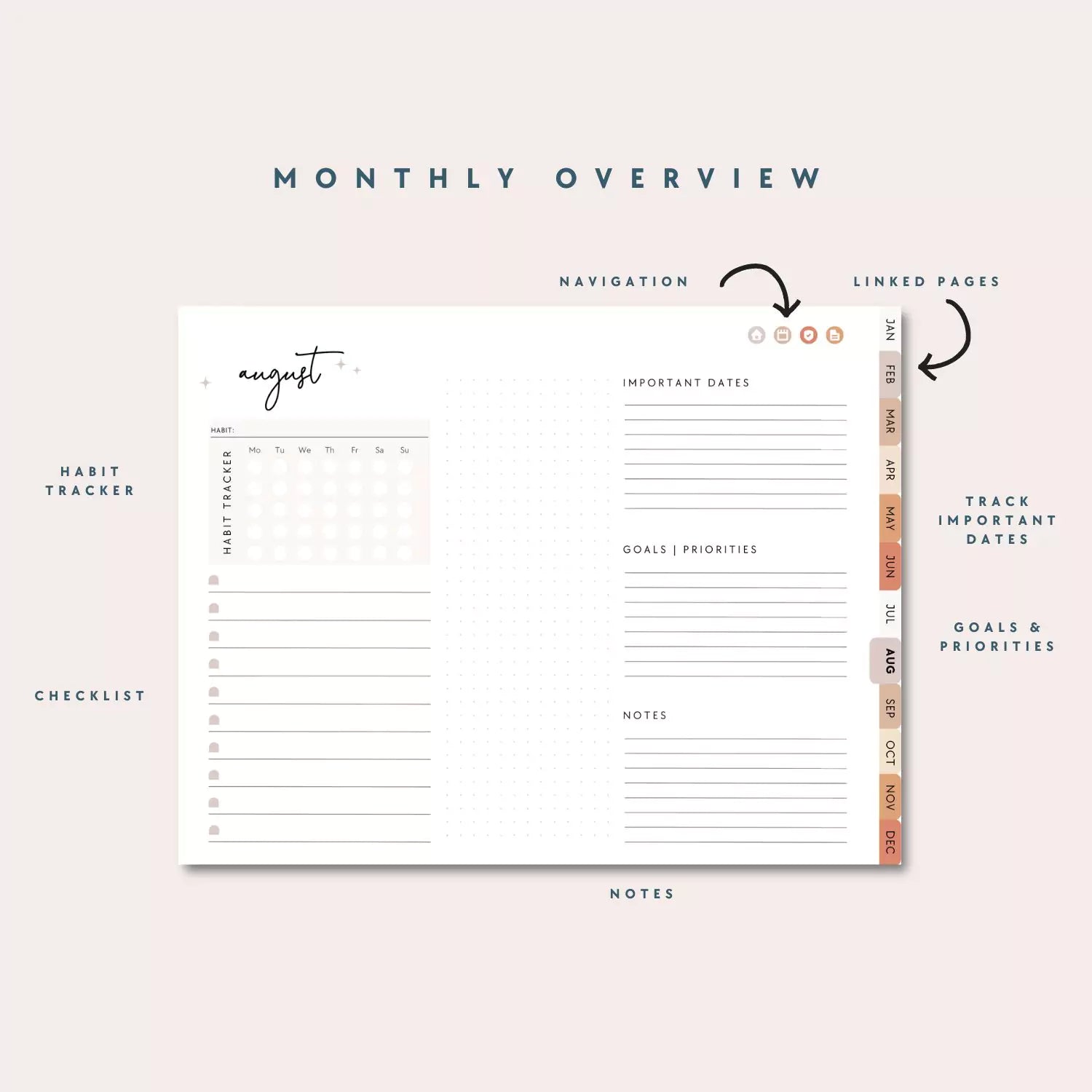 Undated Monthly &amp; Weekly Digital Planner, Neutral Boho Blush, Horizontal Layout with Goal Planner and Habit Tracker - Trendy Fox Studio